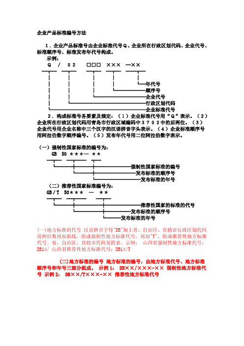 企业产品标准编号方法