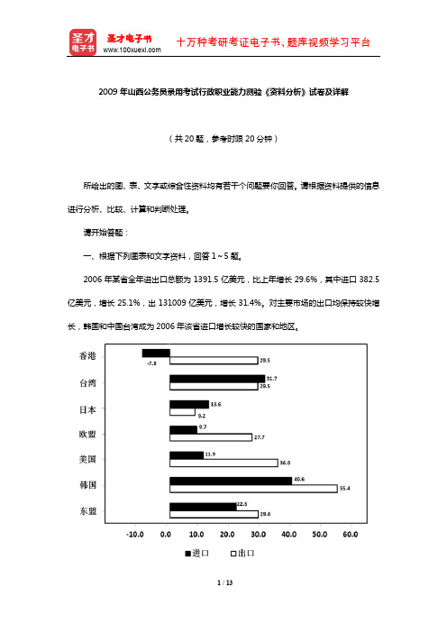 2009年山西公务员录用考试行政职业能力测验《资料分析》试卷及详解【圣才出品】