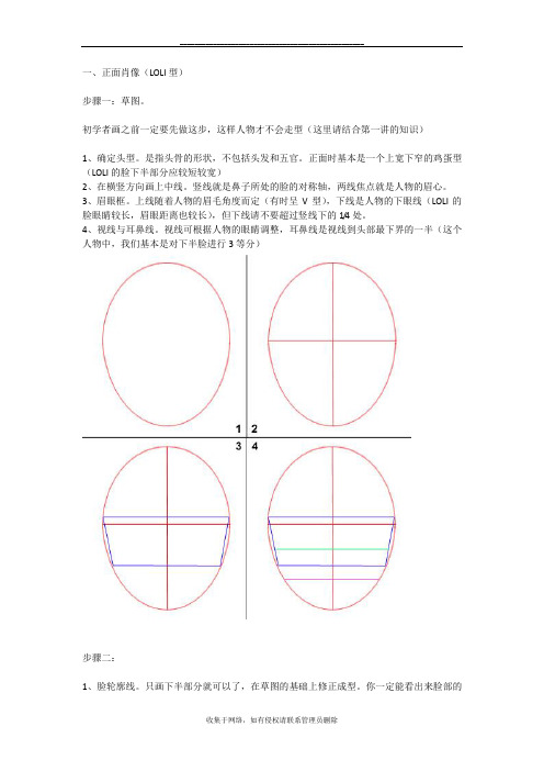 最新漫画人物头部构图