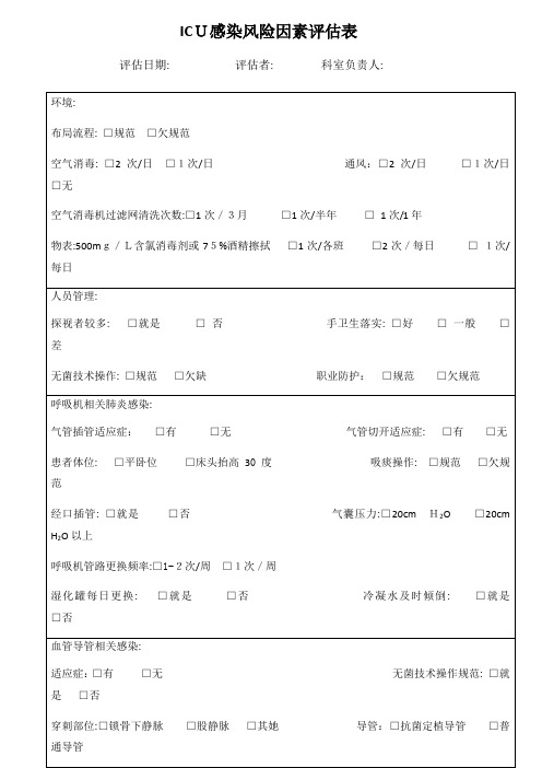 风险评估各科室自查表