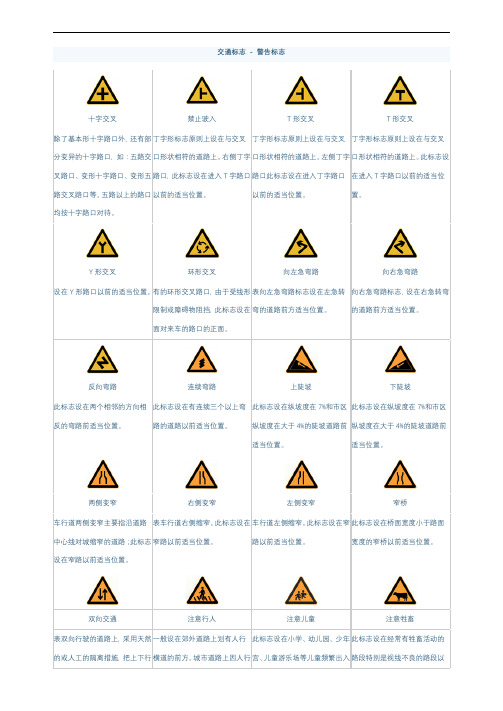 交通标志图片大全和交通警察手势的含义