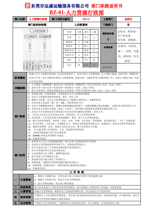 部门职能职说明书-01-人力资源行政部