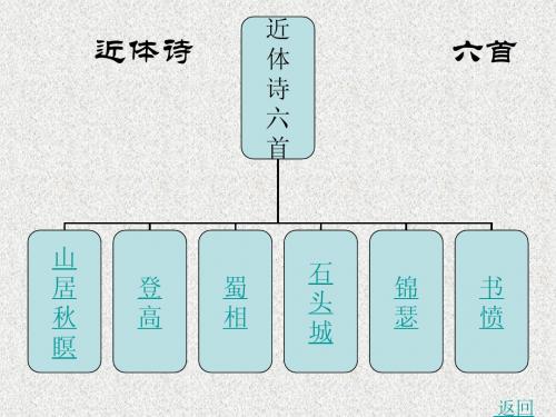 高二语文上册第二单元  近体诗六首