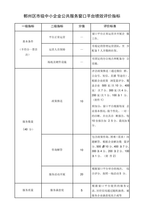 鄞州区市级中小企业公共服务窗口平台绩效评价指标