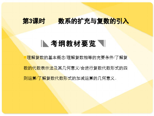 苏教版高三数学复习课件11.3 数系的扩充与复数的引入