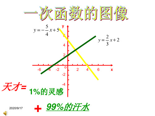 一次函数的图像与性质课件PPT