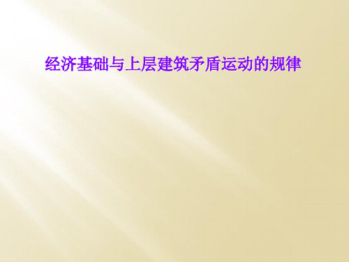 经济基础与上层建筑矛盾运动的规律