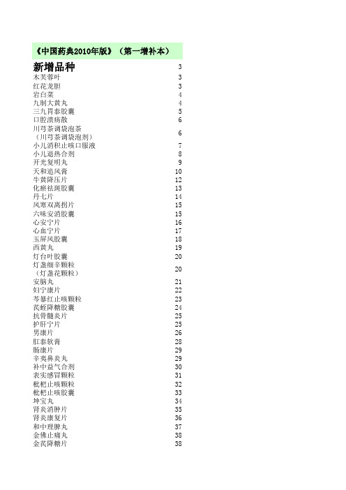 2010年版第一、二增补本目录(Excel版)