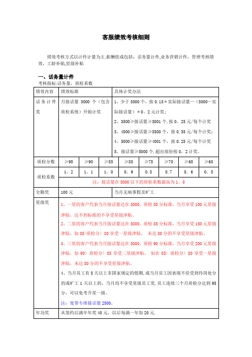 呼叫中心 客服绩效考核(参考)