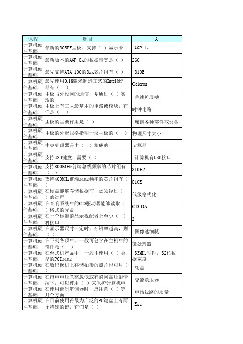 LCSE初级硬件基础模拟试题--扩充版