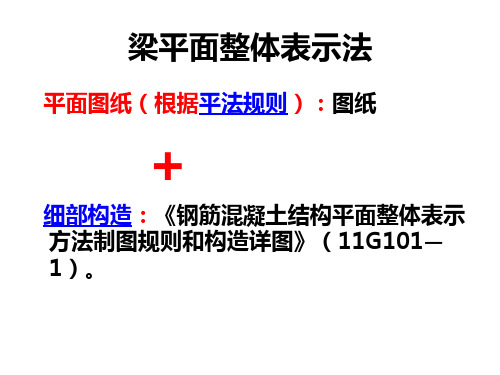 结构识图-平法梁解析