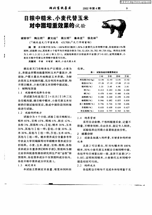 日粮中糙米、小麦代替玉米对中猪增重效果的试验