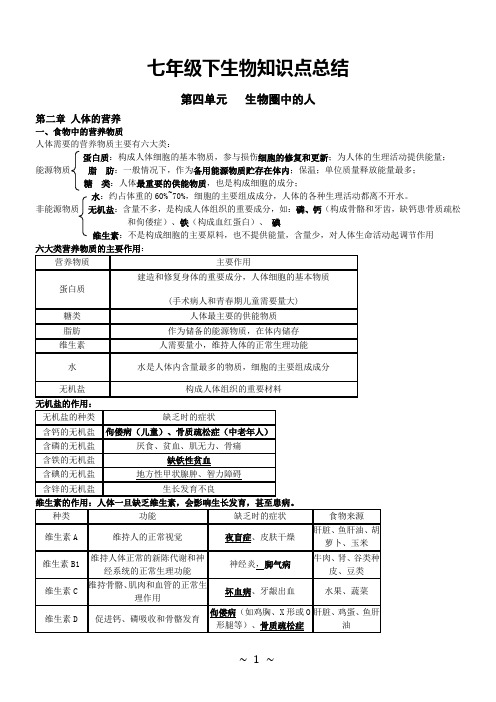 (人教版)七年级下生物知识点总结(附带图片)