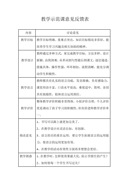 教学示范课意见反馈表1