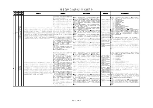 融水统计局权责清单
