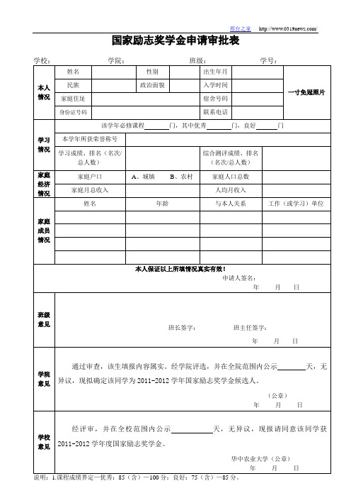 国家励志奖学金申请审批表