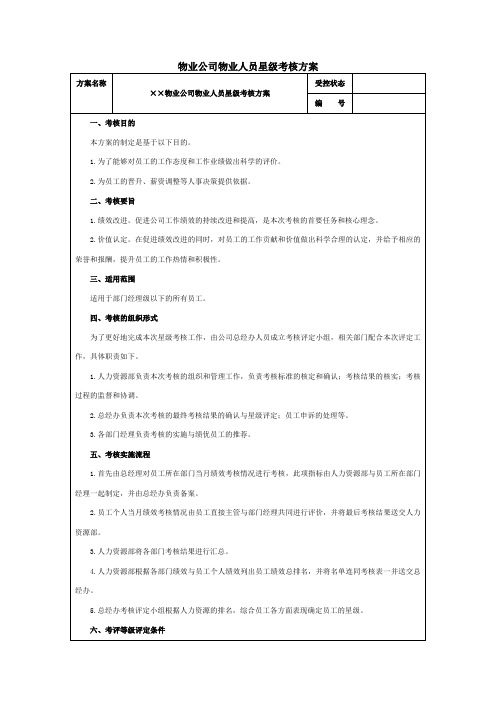 物业公司物业人员星级考核方案