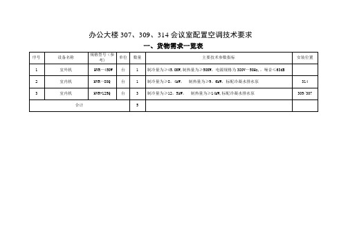 高压变频启动及调速稳速系统招标文件-中车