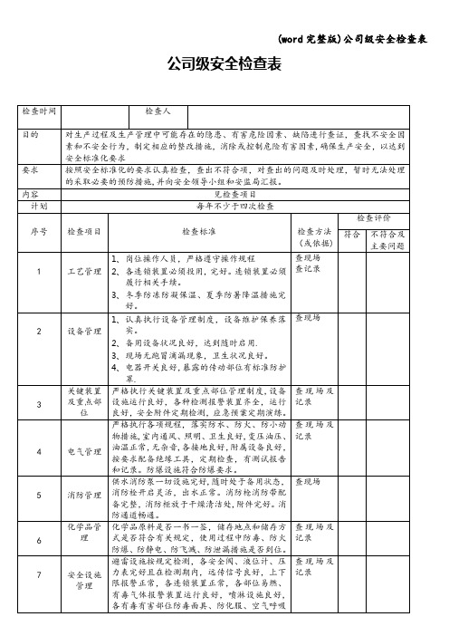 (word完整版)公司级安全检查表