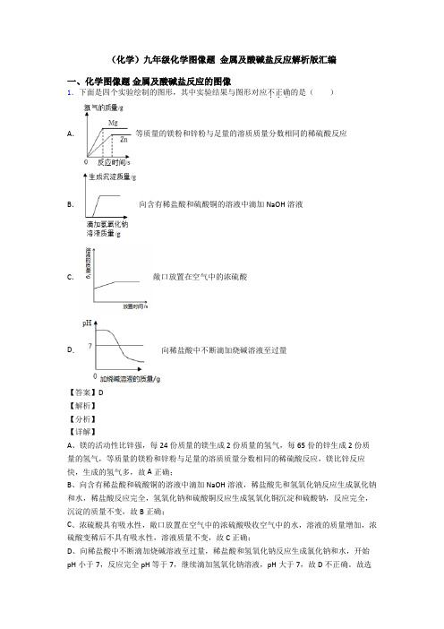 (化学)九年级化学图像题 金属及酸碱盐反应解析版汇编