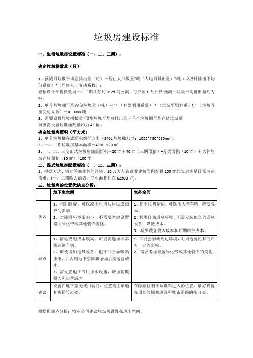 垃圾房建设标准