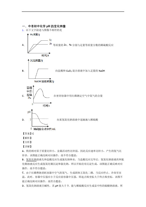 2020-2021中考化学——pH的变化图像的综合压轴题专题复习含答案解析