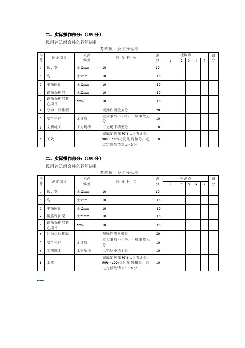 初级钢筋工实操