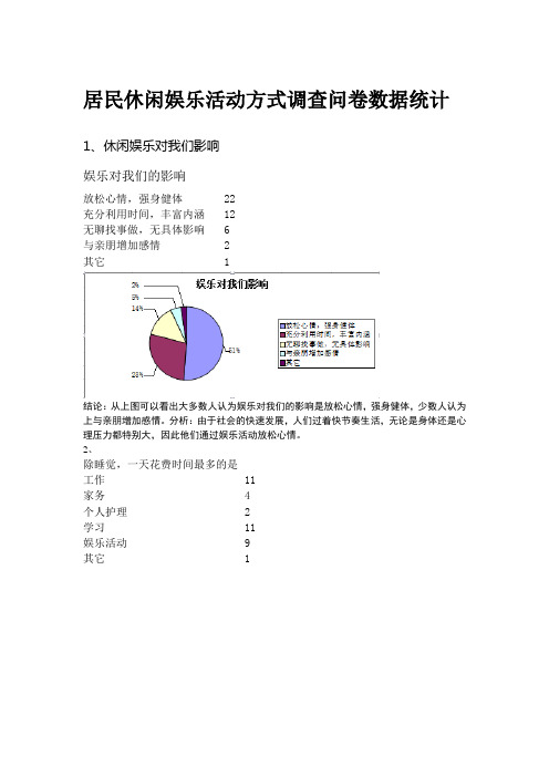 马克思分析