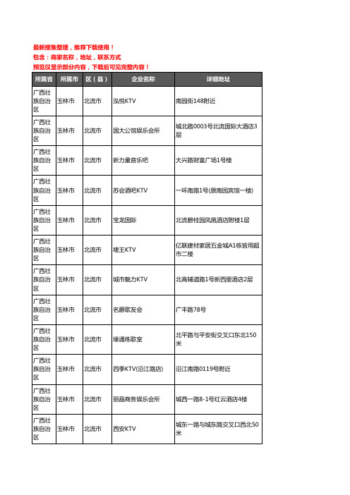 新版广西壮族自治区玉林市北流市KTV企业公司商家户名录单联系方式地址大全21家