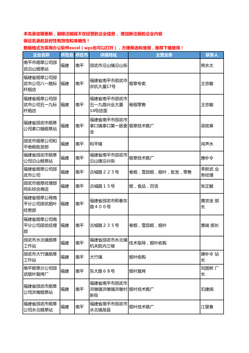 2020新版福建省南平烟草工商企业公司名录名单黄页联系方式大全78家