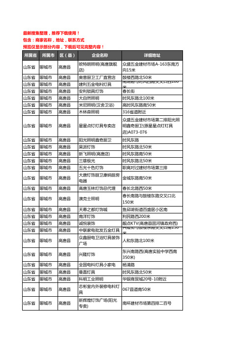 新版山东省聊城市高唐县灯饰企业公司商家户名录单联系方式地址大全33家