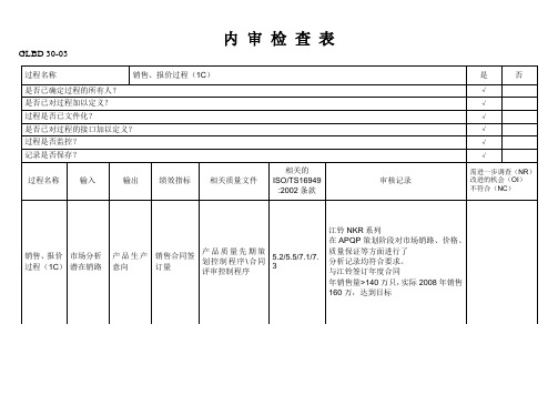 TS内审检查表