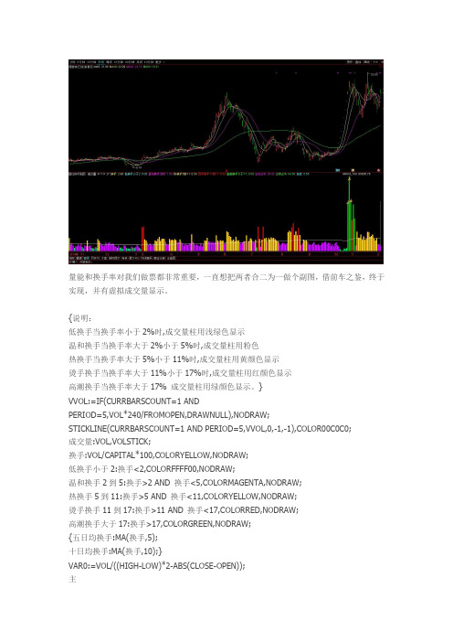 通达信量柱换手率二合一副图指标 一目了然