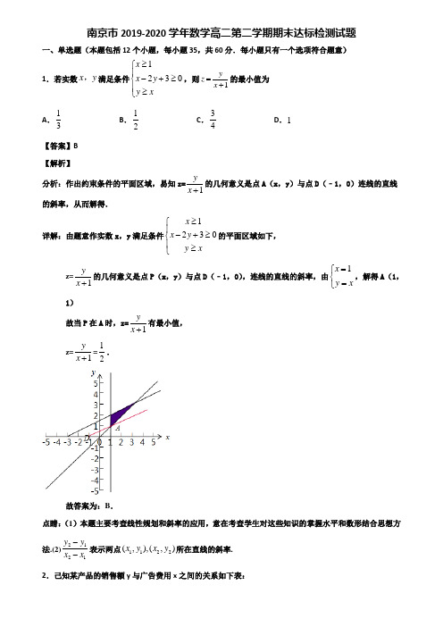 南京市2019-2020学年数学高二第二学期期末达标检测试题含解析