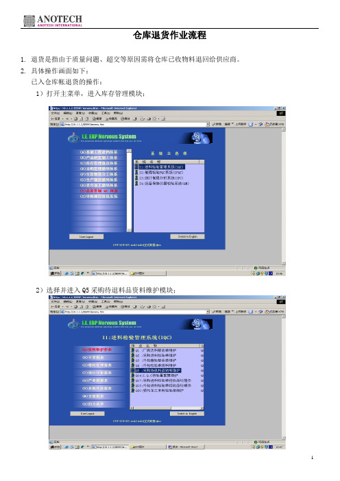仓库退货作业流程