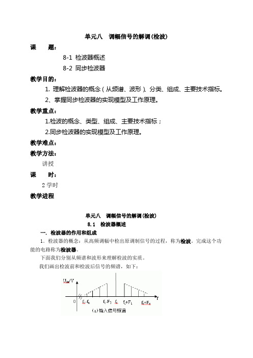 调幅信号的解调(检波)