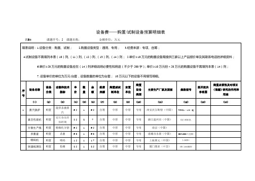 课题五 设备费 购置 试制设备预算明细表