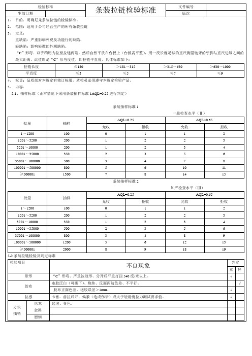 条装拉链检验标准