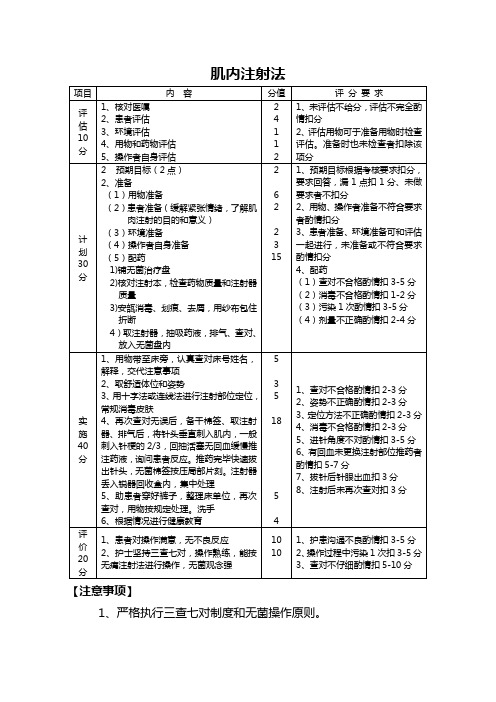 肌内注射法操作流程及评分标准