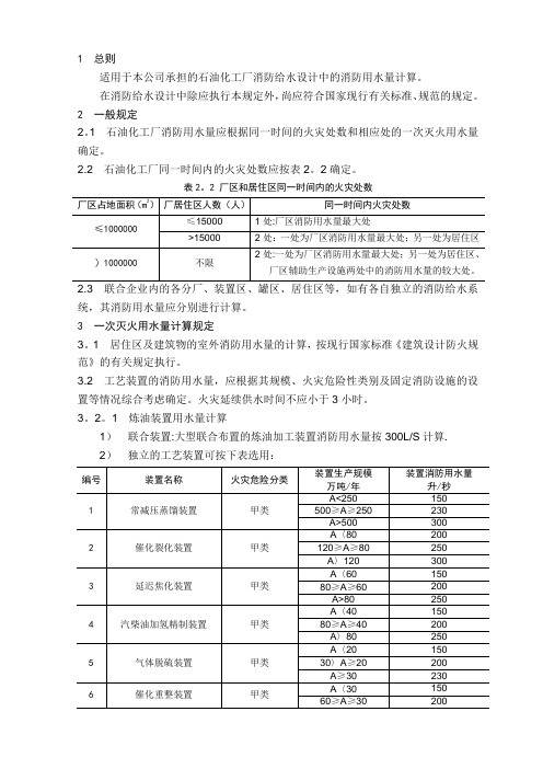 水消防设计规定--消防用水量