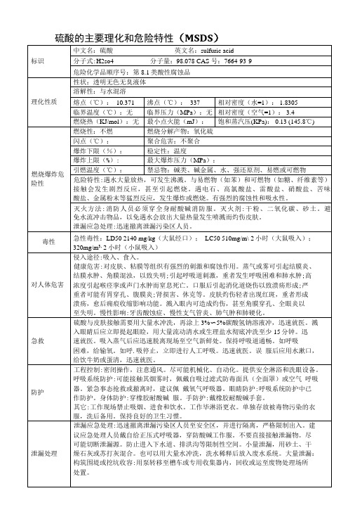 硫酸MSDS