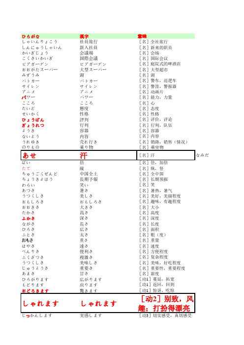 新标准日本语初级 単语全集