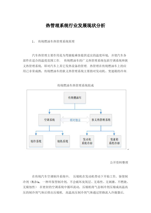 热管理系统行业发展现状分析