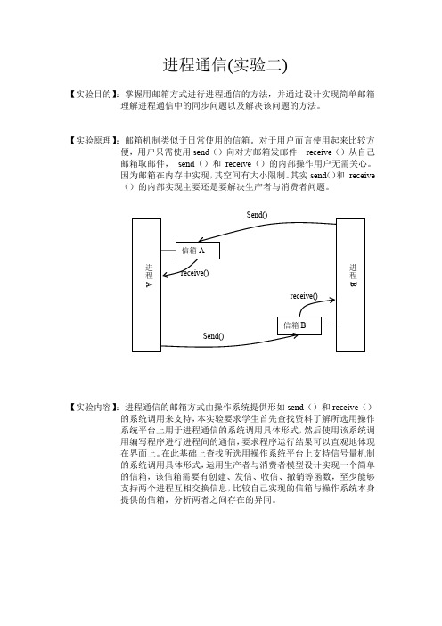 操作系统实验 进程通信