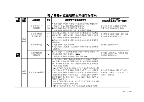 电子商务示范基地综合评价指标体系