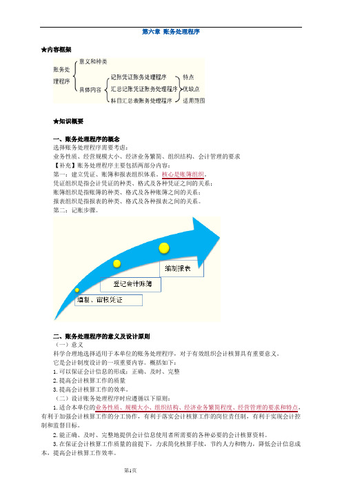 基础会计 山东英才学院版 (5)