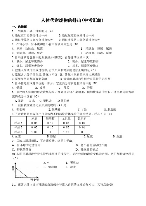 人体代谢废物的排出