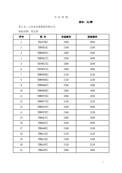 电动车中标明细