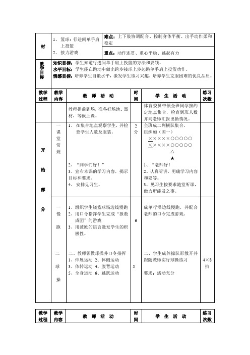 篮球行进间单手肩上投篮教案