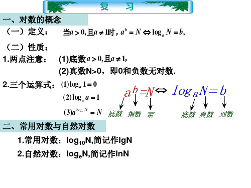 4.3.3积、商、幂的对数(上课)